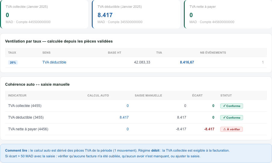 Capture réelle de la déclaration de TVA dans Consolith